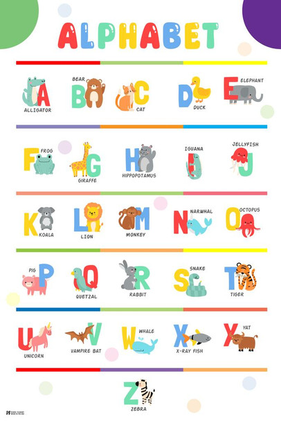 Laminated Alphabet Poster Poster Dry Erase Wall Art 24x36