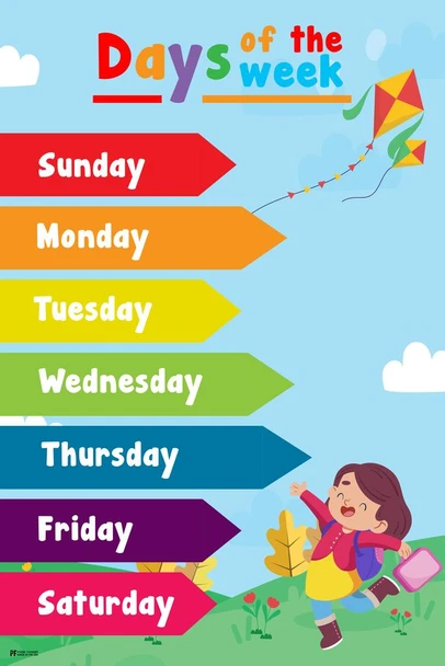 Laminated Days Of The Week Poster Poster Dry Erase Wall Art 16x24