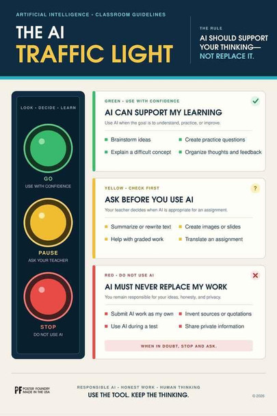 AI Traffic Light Classroom Guidelines Cool Wall Art Print Poster 16x24