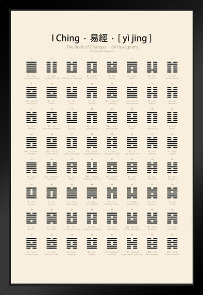 I Ching Chart 64 Hexagrams King Wen Sequence Geometric Symbol Geometry Design Educational Chart Classroom Teacher Learning Homeschool Display Supplies Teaching Black Wood Framed Art Poster 14x20