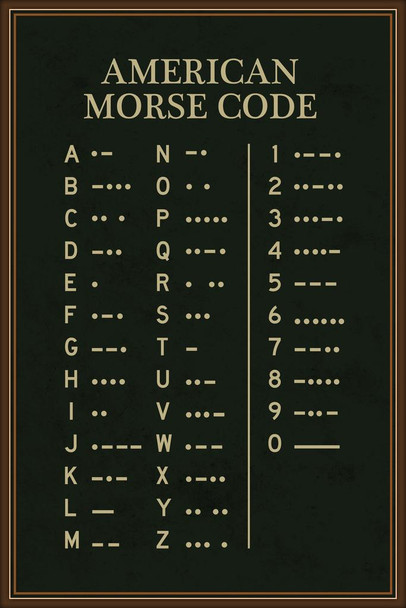 Laminated American Morse Code Poster Military Alphabet Wall Art Binary Machine Numbers Picture Morris Print Ham Radio Posters Message Learning Charts Mores Army Navy Poster Dry Erase Sign 12x18