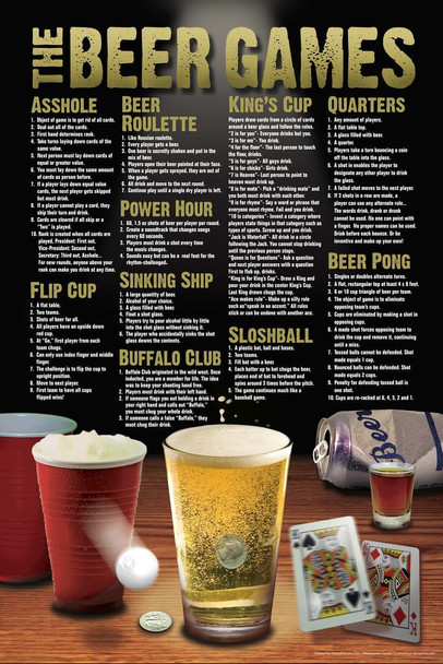 Laminated The Beer Games Drinking Rules Chart College Party Sign Poster Dry Erase Sign 12x18
