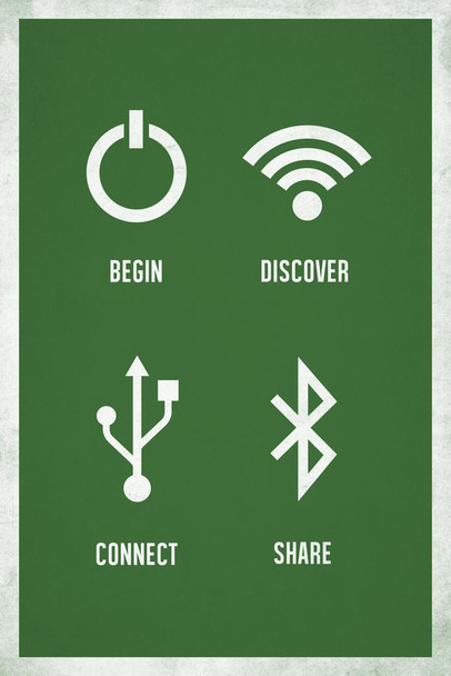 Begin Discover Connect Share Green Cool Wall Art Print Poster 24x36