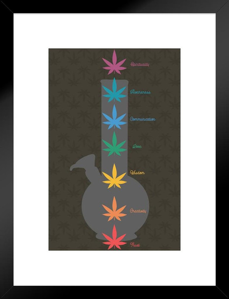 Weed Chakras Funny Matted Framed Wall Art Print 20x26 inch