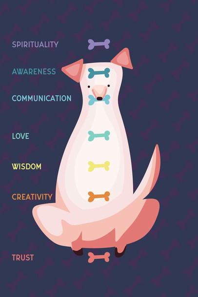 Laminated Dog Chakras Funny Cute Dog Posters For Wall Funny Dog Wall Art Dog Wall Decor Dog Posters For Kids Bedroom Animal Wall Poster Cute Animal Posters Poster Dry Erase Sign 12x18