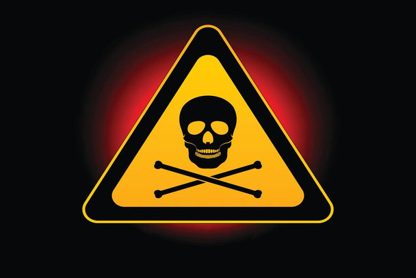 Laminated Danger with Skull and Crossbones Warning Poster Dry Erase Sign 18x12