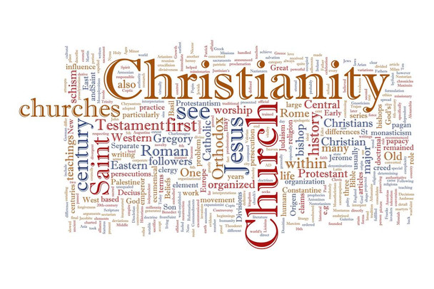 Laminated Christianity Word Cloud Art Print Poster Dry Erase Sign 18x12
