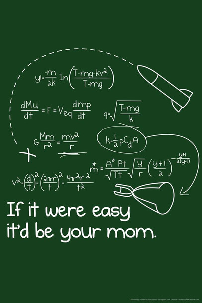 If It Were East Itd Be Your Mom Humor Laminated Dry Erase Sign Poster 12x18