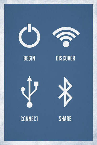 Laminated Begin Discover Connect Share Blue Poster Dry Erase Sign 12x18