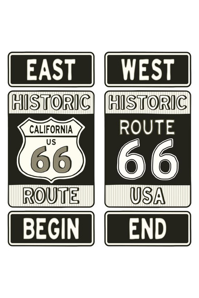 Laminated Historic California Route 66 Beginning and Ending Road Poster Dry Erase Sign 12x18