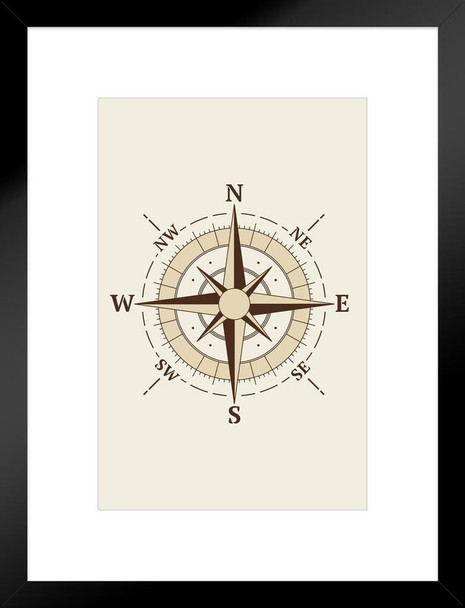 Nautical Compass North South East West Direction Poster Navigation Ship Boat Travel Directions Symbol Matted Framed Art Wall Decor 20x26