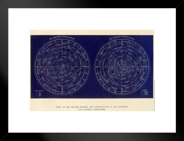 Chart Of The Heavens Constellations Northern Southern Hemisphere Engraving 1892 Astronomy Solar System Space Science Map Galaxy Classroom Earth Pictures Sky Matted Framed Art Wall Decor 26x20