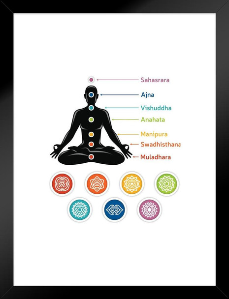 Chakras Buddhist Meditation Relaxation Harmony Matted Framed Wall Art Print 20x26 inch