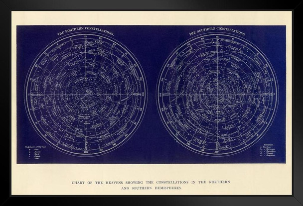 Chart Of The Heavens Constellations Northern Southern Hemisphere Engraving 1892 Astronomy Solar System Space Science Map Galaxy Classroom Earth Pictures Sky Black Wood Framed Art Poster 20x14