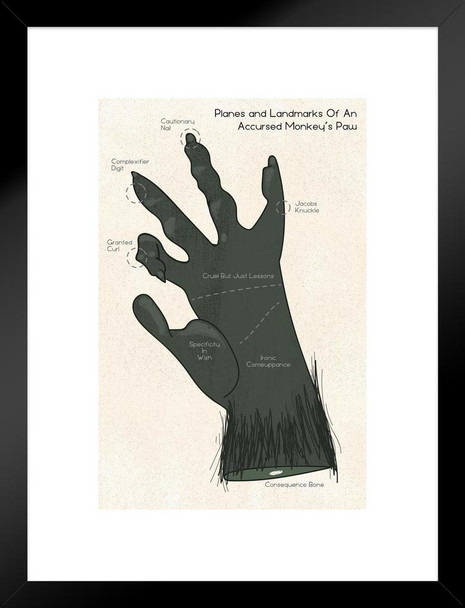 Monkey Paw Palmistry Cursed Funny Primate Poster Monkey Decor Monkey Paintings For Wall Monkey Pictures For Bathroom Monkey Decor Nature Wildlife Art Print Matted Framed Art Wall Decor 20x26
