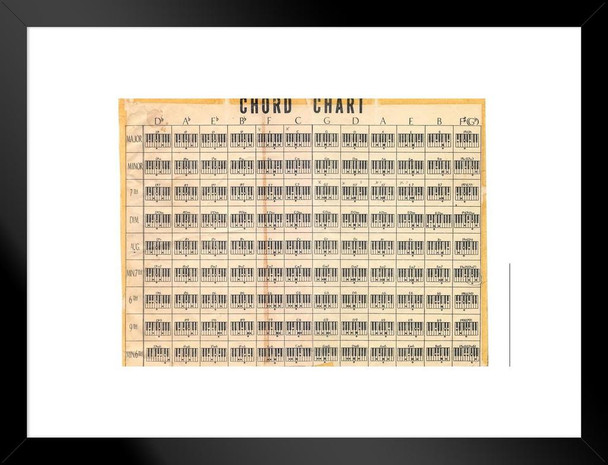 Piano Keys Music Chord Chart Vintage Style Poster Music Educational Diagram Learning Practice Matted Framed Art Wall Decor 26x20