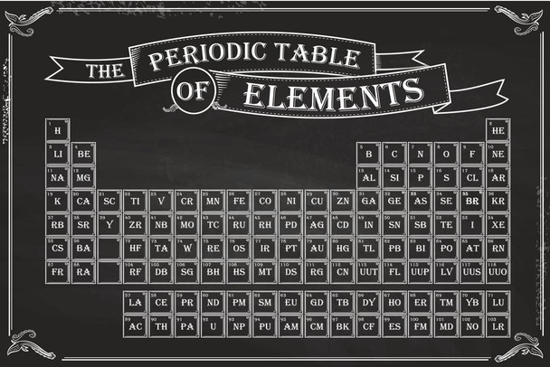 Laminated Chalkboard Periodic Table of Elements Science Scientific Class Educational Chart Classroom Teacher Learning Homeschool Display Supplies Teaching Aide Poster Dry Erase Wall Art 36x24
