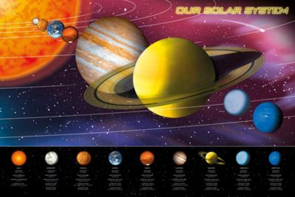 Our Solar System Planets Educational Classroom Cool Wall Art Print Poster 36x24