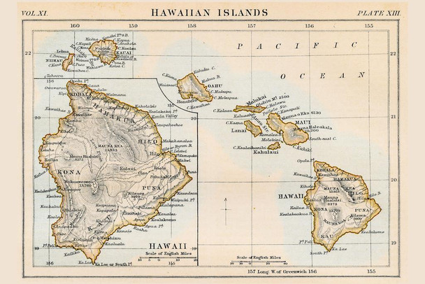 Laminated Hawaiian Islands 1883 Historical Antique Style Map Travel World Map with Cities in Detail Map Posters for Wall Map Art Geographical Illustration Island Poster Dry Erase Sign 36x24