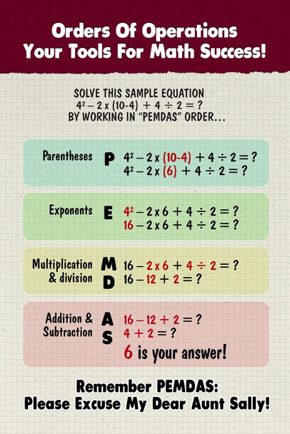 Laminated Orders of Operations Math Mathematics Success PEMDAS Algebra Educational Classroom Learning Chart Teacher Homeschool Display Supplies Teaching Aide Poster Dry Erase Sign 24x36