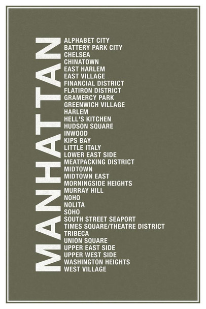 Laminated Neighborhoods Manhattan NYC New York City Chelsea Harlem Tribecca Time Square SOHO Poster Dry Erase Sign 24x36