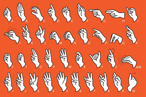 Sign Language Alphabet ABC Communication Deaf Hard Hearing Hand Sign Educational Chart Classroom Teacher Learning Homeschool Display Supplies Teaching Aide Thick Paper Sign Print Picture 12x8