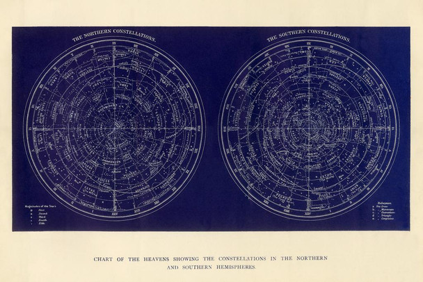 Chart Of The Heavens Constellations Northern Southern Hemisphere Engraving 1892 Astronomy Solar System Space Science Map Galaxy Classroom Earth Pictures Sky Thick Paper Sign Print Picture 12x8