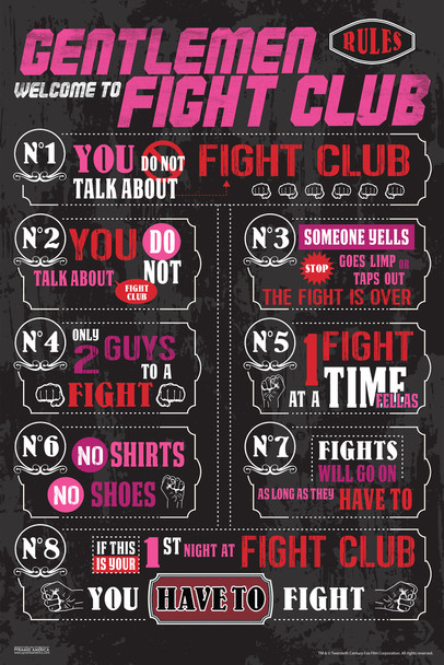 Fight Club Movie Welcome to Fight Club Rules Infographic Style Classic Retro Cult Tyler Durden Cool Wall Decor Art Print Poster 12x18