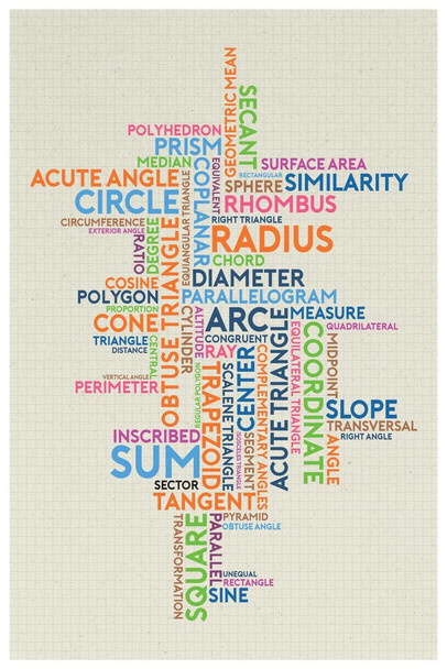 Laminated Math Mathematics Word Cloud Geometry Geometric Terminology Shapes Lines Areas Numbers Educational Classroom Motivational Teacher Learning Homeschool Chart Aide Dry Erase Wall Art 24x36