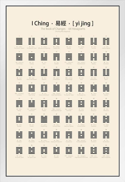 I Ching Chart 64 Hexagrams King Wen Sequence Geometric Symbol Geometry Design Educational Chart Classroom Teacher Learning Homeschool Display Supplies Teaching White Wood Framed Art Poster 14x20