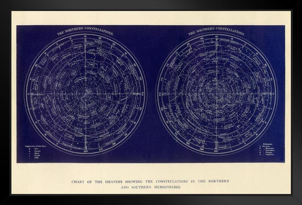 Chart Of The Heavens Constellations Northern Southern Hemisphere Engraving 1892 Astronomy Solar System Space Science Map Galaxy Classroom Earth Pictures Sky Stand or Hang Wood Frame Display 9x13