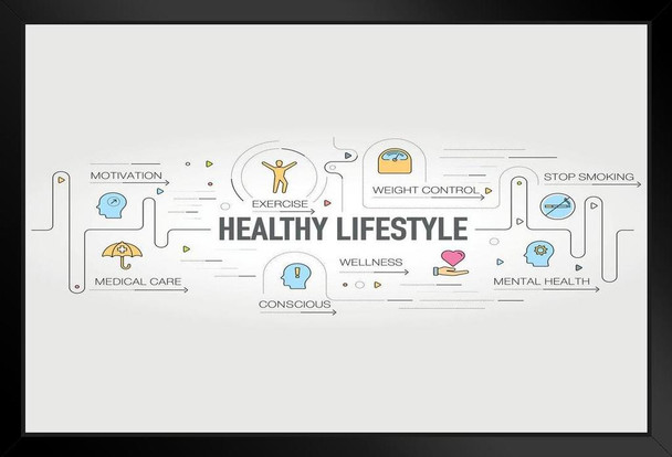 Healthy Lifestyle Banner and Icons Art Print Stand or Hang Wood Frame Display Poster Print 13x9