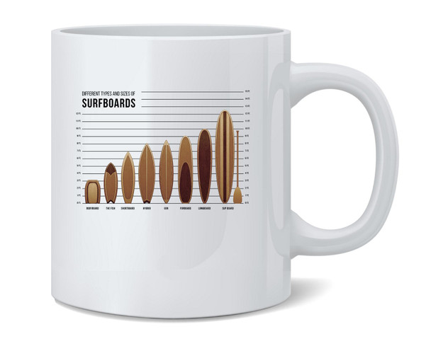 Surfboards Size Type Chart Surfer Surfing Coffee Mug 12oz