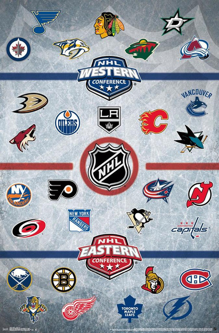 NHL HOCKEY UNIVERSE Team Logos All 32 Teams 22x34 Wall POSTER