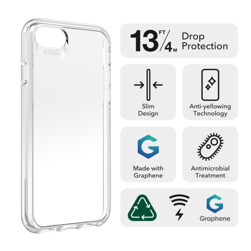 Anti-yellowing comparison: Crystal Palace case stays clear vs. a discolored traditional clear case.