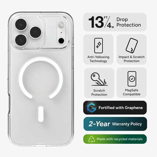 Anti-yellowing properties, an anti-scratch finish, and incredible drop-protection are built into this case's transparent beauty.