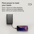 Powerstation® Pro 20K