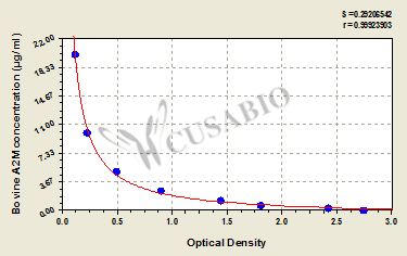 Alpha-2-macroglobulin (A2M) ELISA Kit (bovine)
