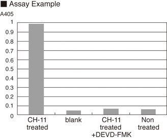 APOPCYTO Caspase-3 Colorimetric Assay Kit
