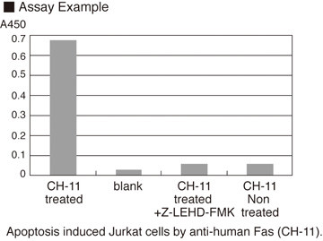 APOPCYTO Caspase-9 Colorimetric Assay Kit