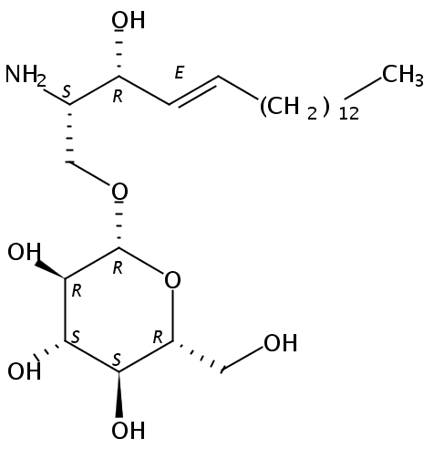 Glucopsychosine