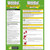 Lawn Weed Control  Concentrate  1L