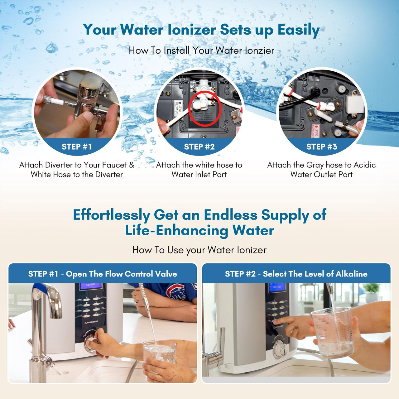 Melody II Water Ionizer - AlkaViva LLC
