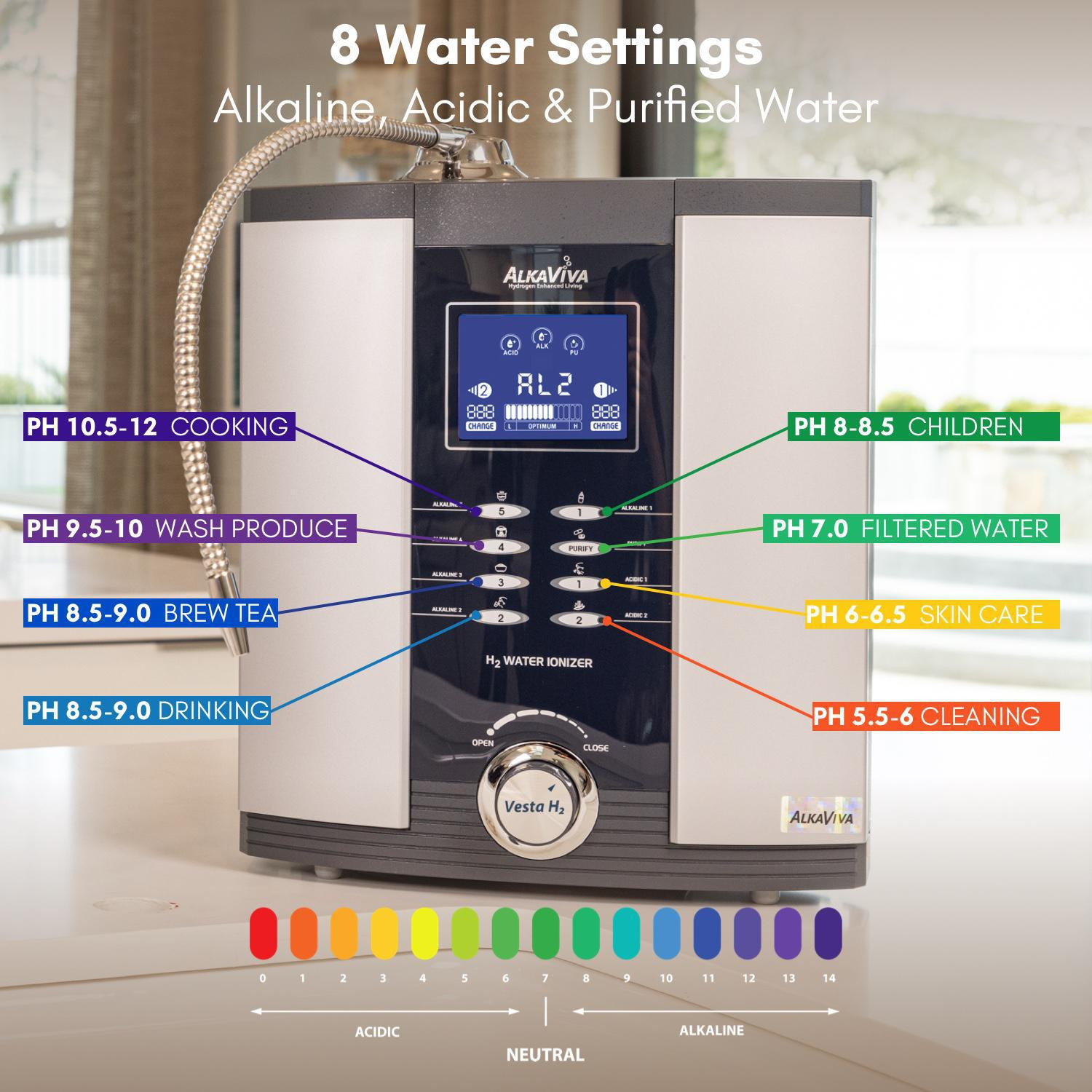 Vesta H2 Alkaline Water Ionizer - Countertop - AlkaViva LLC