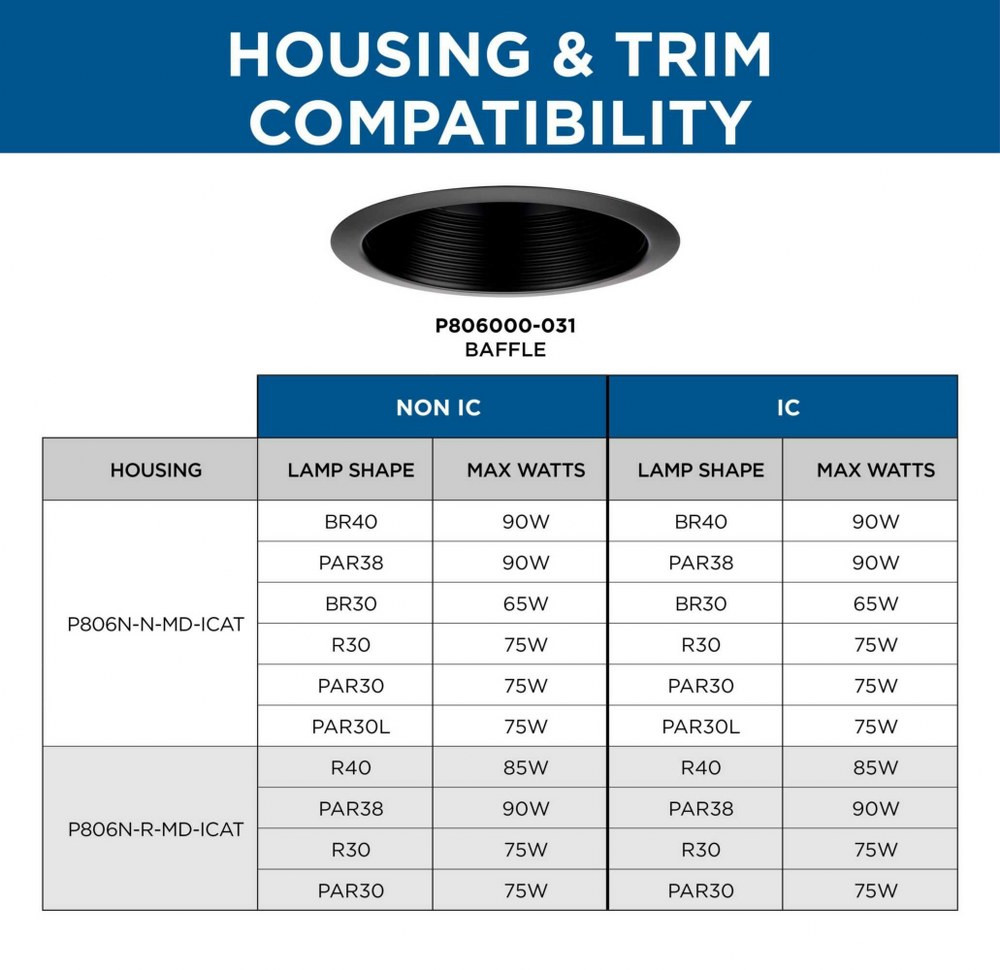 {"pim_id":"70_PROG_PL_1683_VER2_Recessed_Trim_Housing_Compatibility_Chart_P806000_031_compatibility_1k","sku":"70_P806000","media_type":"media"}