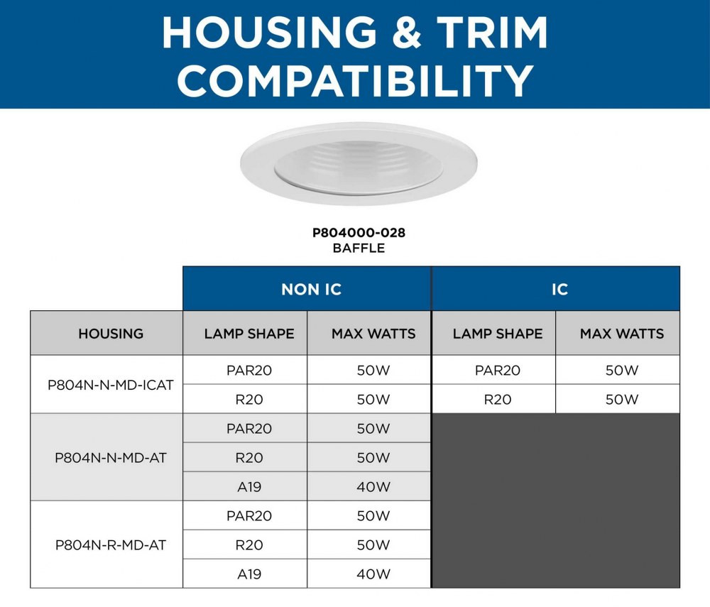 {"pim_id":"70_PROG_PL_1683_VER2_Recessed_Trim_Housing_Compatibility_Chart_P804000_028_compatibility_1k","sku":"70_P804000","media_type":"media"}