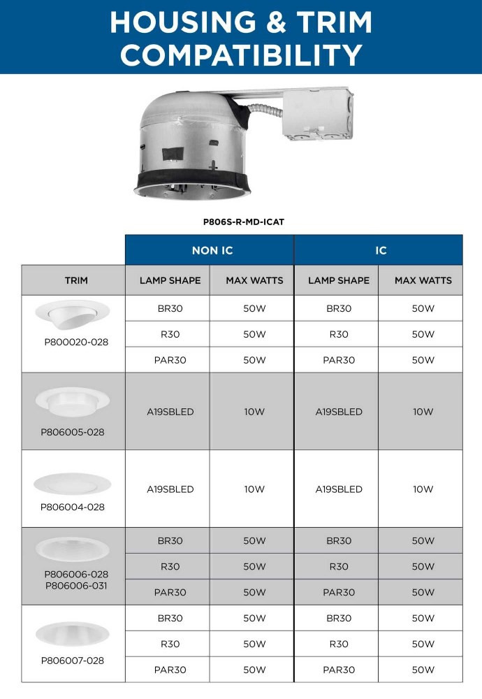 {"pim_id":"70_PROG_PL_1683_VER2_Recessed_Trim_Housing_Compatibility_Chart_P806S_R_MD_ICAT_compatibility_1k","sku":"70_P806S-R-MD-ICAT","media_type":"media"}
