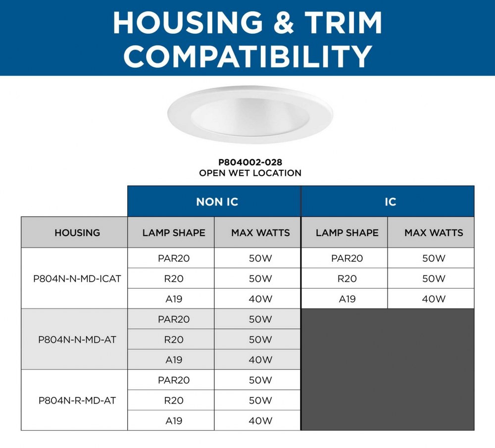 {"pim_id":"70_PROG_PL_1683_VER2_Recessed_Trim_Housing_Compatibility_Chart_P804002_028_compatibility_1k","sku":"70_P804002-028","media_type":"media"}