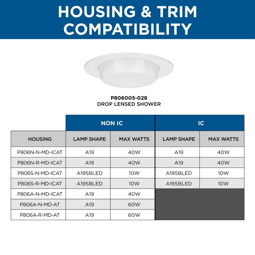 {"pim_id":"70_PROG_PL_1683_VER2_Recessed_Trim_Housing_Compatibility_Chart_P806005_028_compatibility_1k","sku":"70_P806005-028","media_type":"media"}