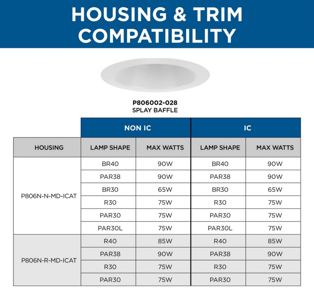 {"pim_id":"70_PROG_PL_1683_VER2_Recessed_Trim_Housing_Compatibility_Chart_P806002_028_compatibility_1k","sku":"70_P806002-028","media_type":"media"}